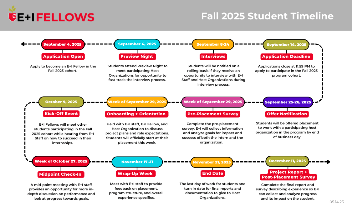 F25 Web Student Timelines